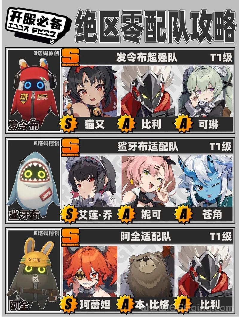 功夫熊猫官方正版手游有哪些角色？最强角色培养攻略！