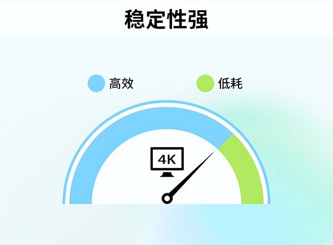 视频剪辑软件推荐 新手入门剪辑软件 影忆剪辑软件_有什么软件可以剪切视频