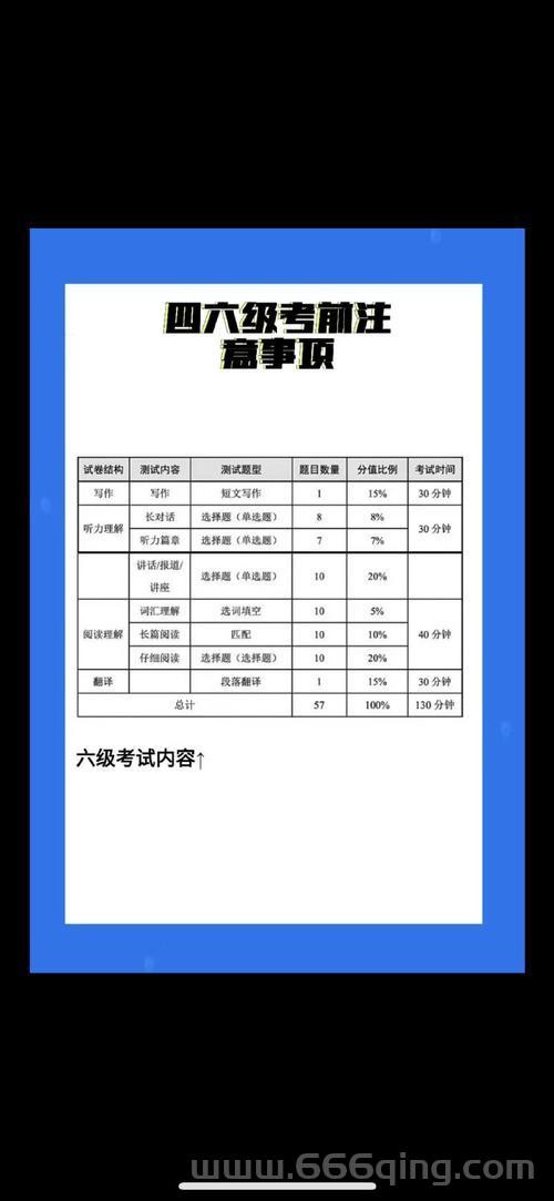 页面登录功能实现与测试，这些问题你注意到了吗？