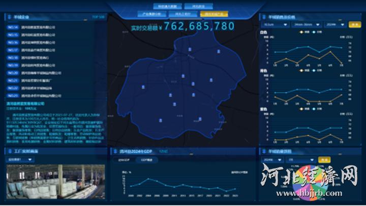冀诚通平台助力企业降本增效_河北县域特色产业供应链平台_河北交通投资集团公司官方网站