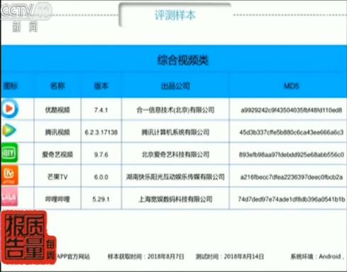 手机App敏感权限滥用_手机应用软件过度收集信息_手机优酷淘宝授权登录失败