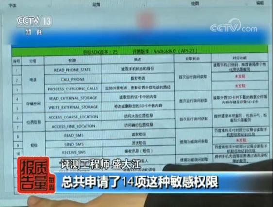 手机App敏感权限滥用_手机优酷淘宝授权登录失败_手机应用软件过度收集信息