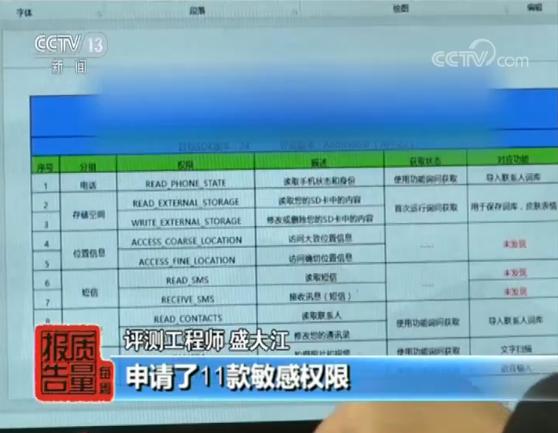 手机应用软件过度收集信息_手机App敏感权限滥用_手机优酷淘宝授权登录失败