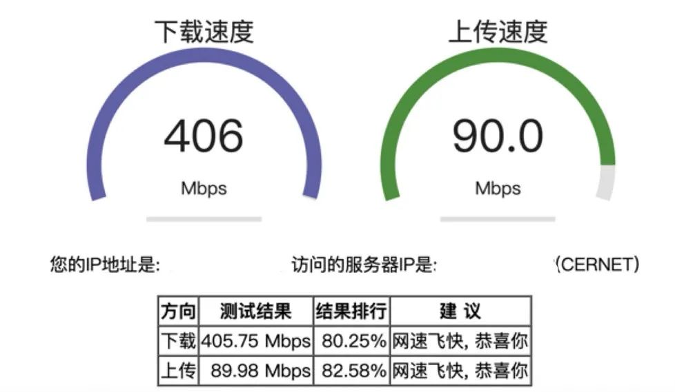 文件传输效率_QQ闪传功能_qq发文件限制大小了吗