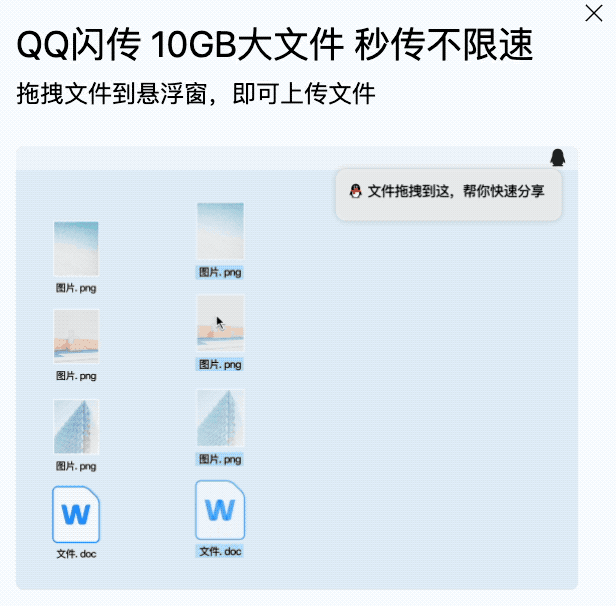 文件传输效率_QQ闪传功能_qq发文件限制大小了吗
