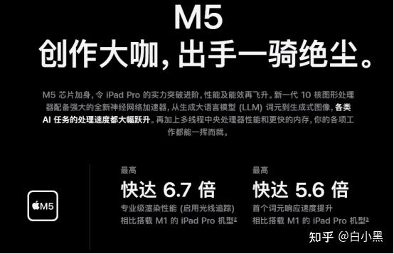 ipad普通版是什么意思_苹果平板电脑选购攻略_iPad Air与iPad Pro对比