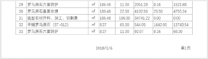 页面不能全部显示出来怎么办_设置打印表格页眉页脚_调整表格打印页边距