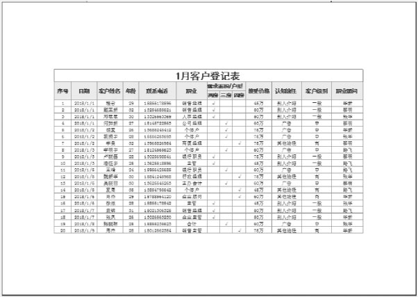 设置打印表格页眉页脚_调整表格打印页边距_页面不能全部显示出来怎么办