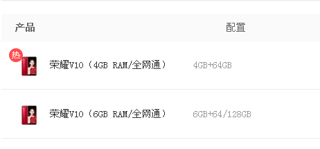 荣耀petl10能用电信卡_荣耀v10全网通手机卡支持_荣耀v10网络制式频段查询
