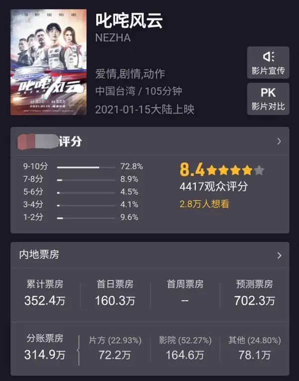王俊凯为偶像庆生手绘祝福_王俊凯画ae86为周杰伦庆生_:周杰伦王俊凯AE86
