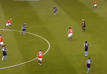 头球最佳位置_头球基础技术动作_少年足球技术与训练完全图解