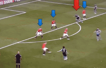 头球基础技术动作_头球最佳位置_少年足球技术与训练完全图解