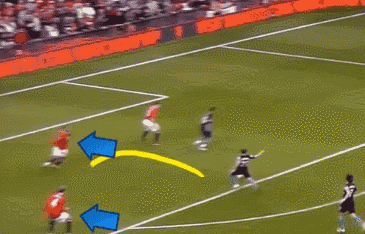 头球基础技术动作_头球最佳位置_少年足球技术与训练完全图解