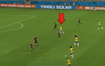 头球基础技术动作_少年足球技术与训练完全图解_头球最佳位置