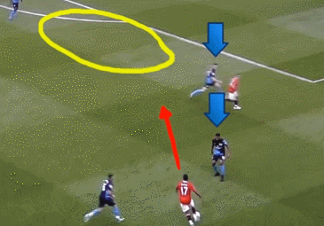 少年足球技术与训练完全图解_头球最佳位置_头球基础技术动作