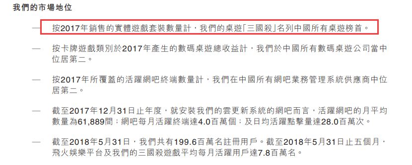 三国杀创嘉控股上市_边锋三国杀安卓3.0.0_三国杀游戏收入增长