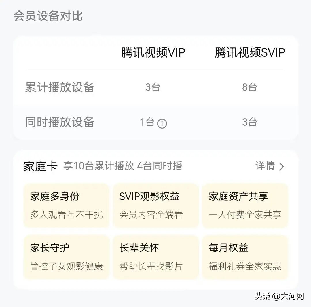 腾讯视频人工服务电话_腾讯视频VIP设备登录限制_腾讯视频账号6次超限封号