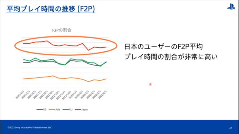 中国游戏中心官网下载_中国游戏厂商出海日本_日本游戏产业衰落