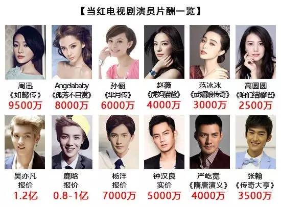 韩国电视剧初恋主题曲_国产电视剧限制级 韩国引进剧评价 中国家庭情感剧差异