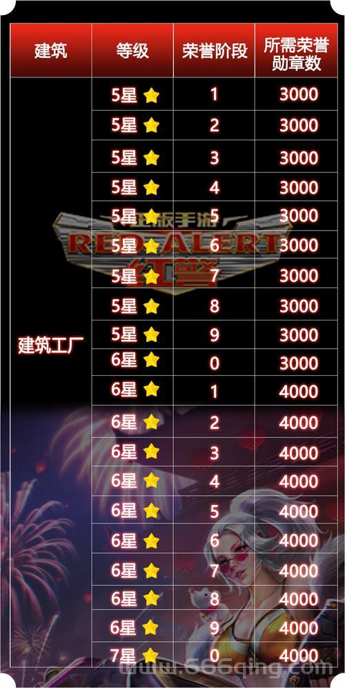 论坛勋章多少钱一个?快速获得勋章的秘诀揭秘!