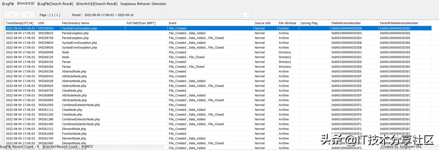 怎么样设置u盘只能写_U盘格式选择 FAT32 NTFS exFAT 对比 哪个更适合大文件存储 跨平台使用