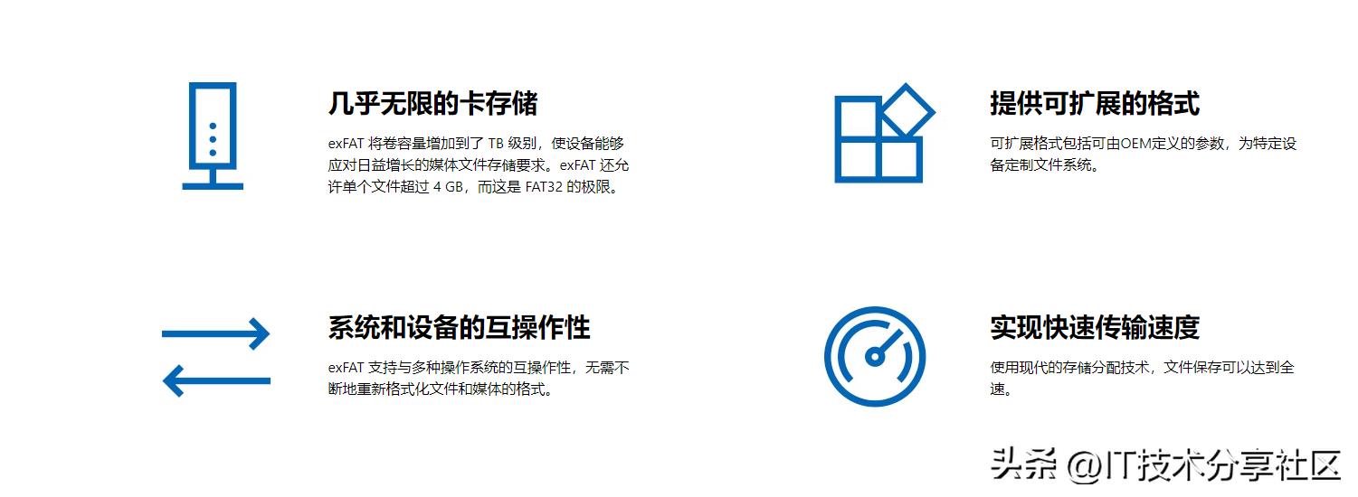 怎么样设置u盘只能写_U盘格式选择 FAT32 NTFS exFAT 对比 哪个更适合大文件存储 跨平台使用