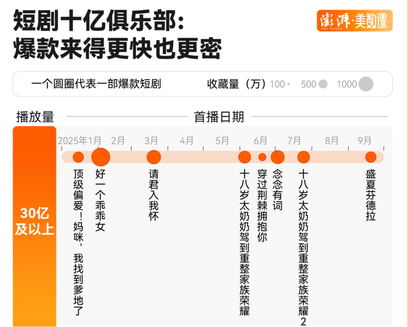 爱奇艺会员卡可以有积分来兑换_爱奇艺会员使用设备数调整_腾讯视频会员设备限制