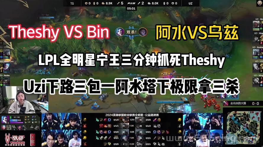 王越lol的游戏水平怎么样?圈内人告诉你真实评价!