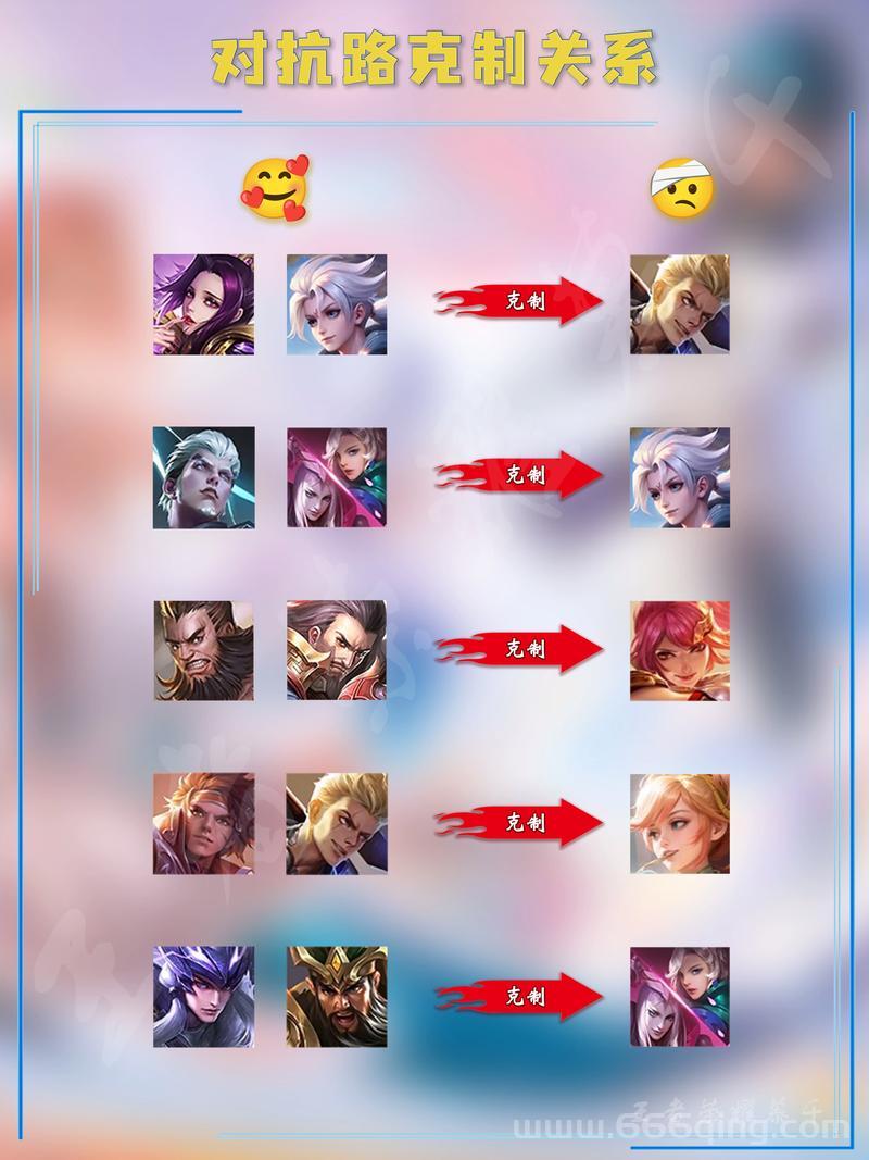 王者荣耀消消乐跟王者荣耀有啥关系?一篇文章讲清楚!