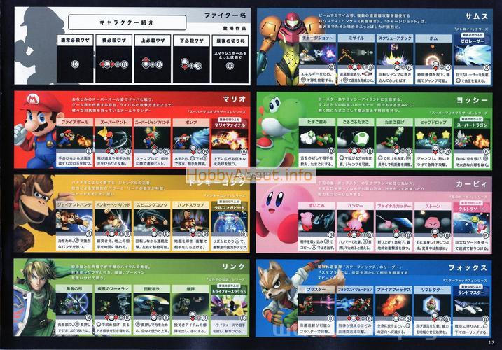 游戏明星大乱斗4兑换码,最新福利礼包码大全!