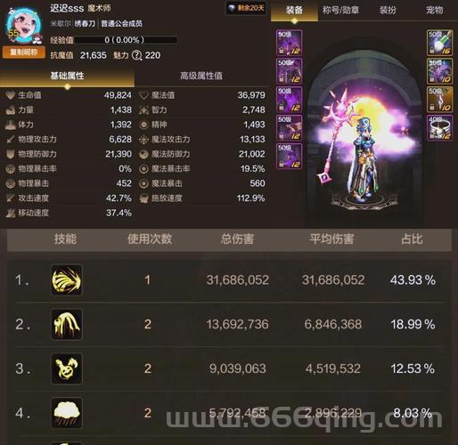 漫游刷图装备哪套伤害高?实测对比告诉你最佳选择!