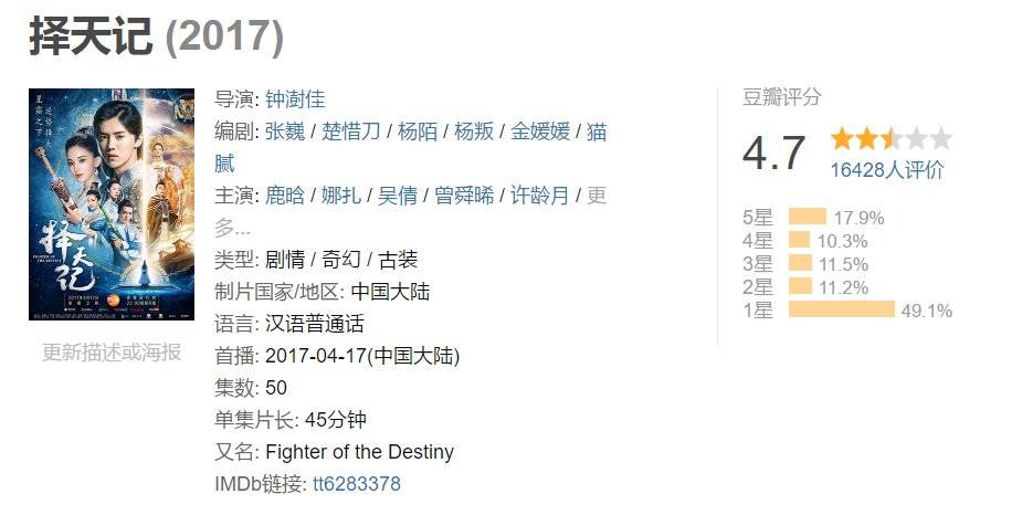 电视剧择天记 腾讯影业 全版权开发_用腾讯视频看择天记