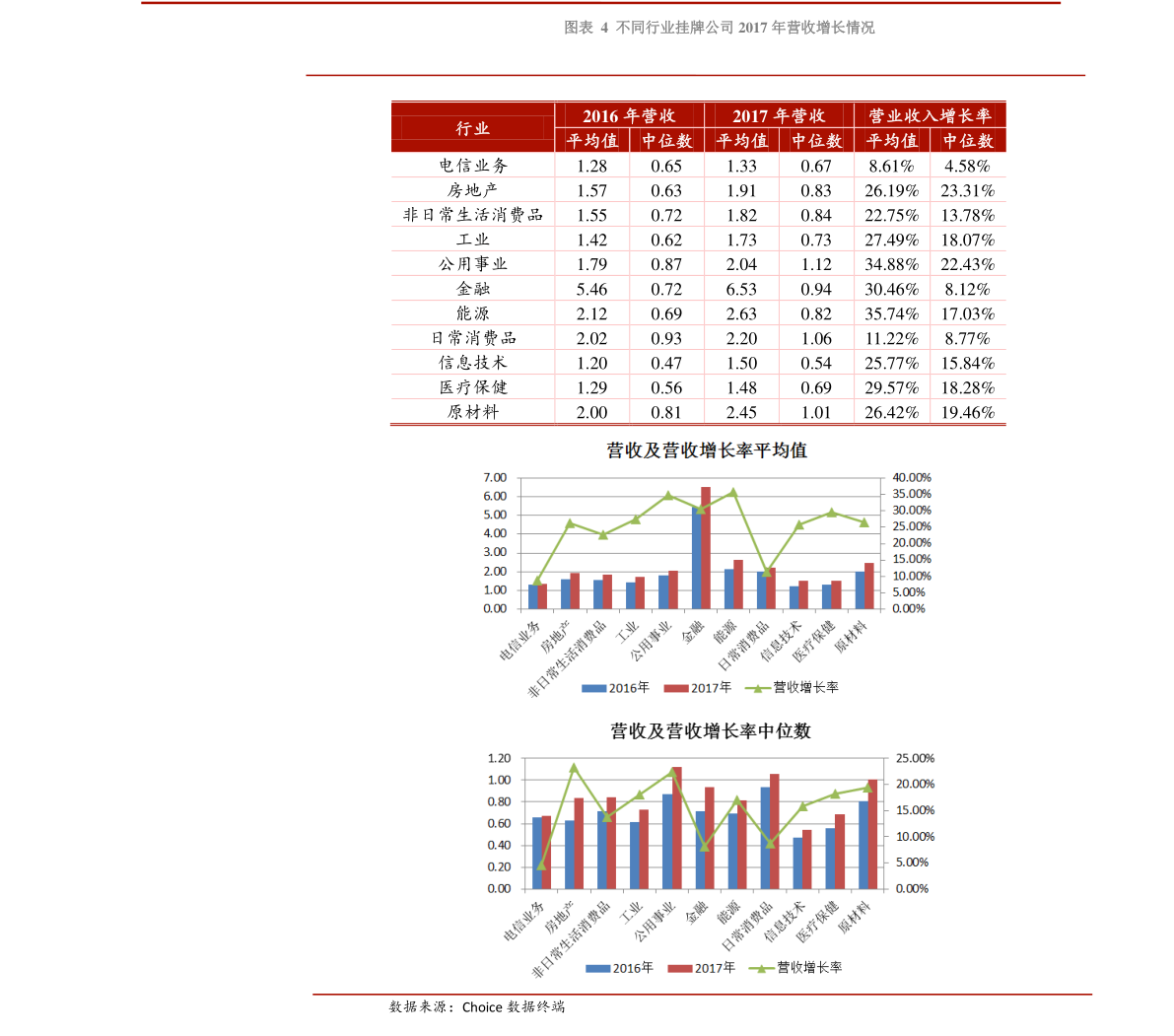 2022年移动终端概念相关上市公司有哪些?这些股票值得投资吗?