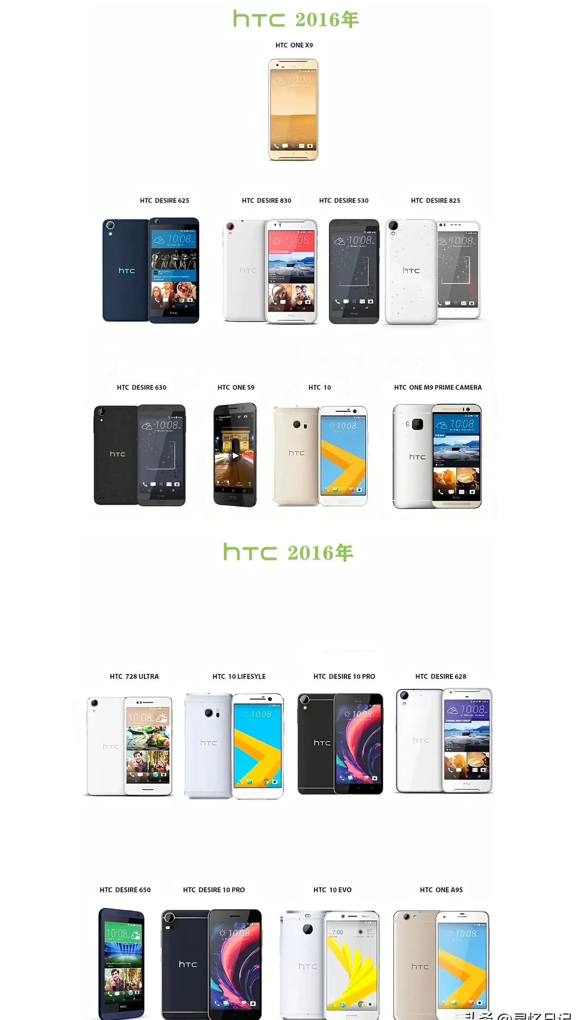 HTC发展历程_htc手机中找东西的游戏_HTC衰落原因分析