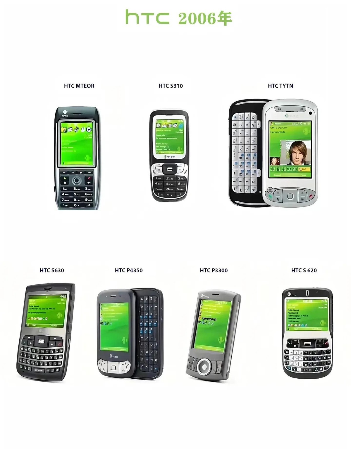 HTC衰落原因分析_htc手机中找东西的游戏_HTC发展历程