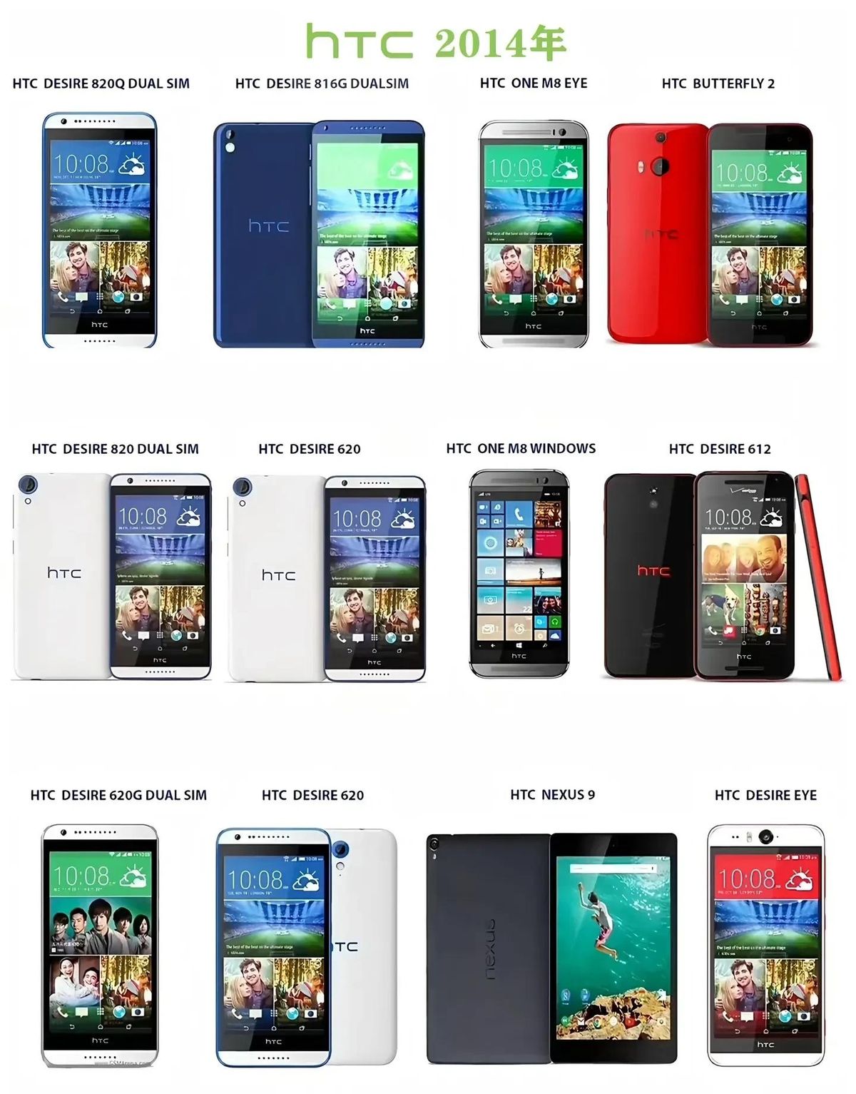 HTC衰落原因分析_HTC发展历程_htc手机中找东西的游戏