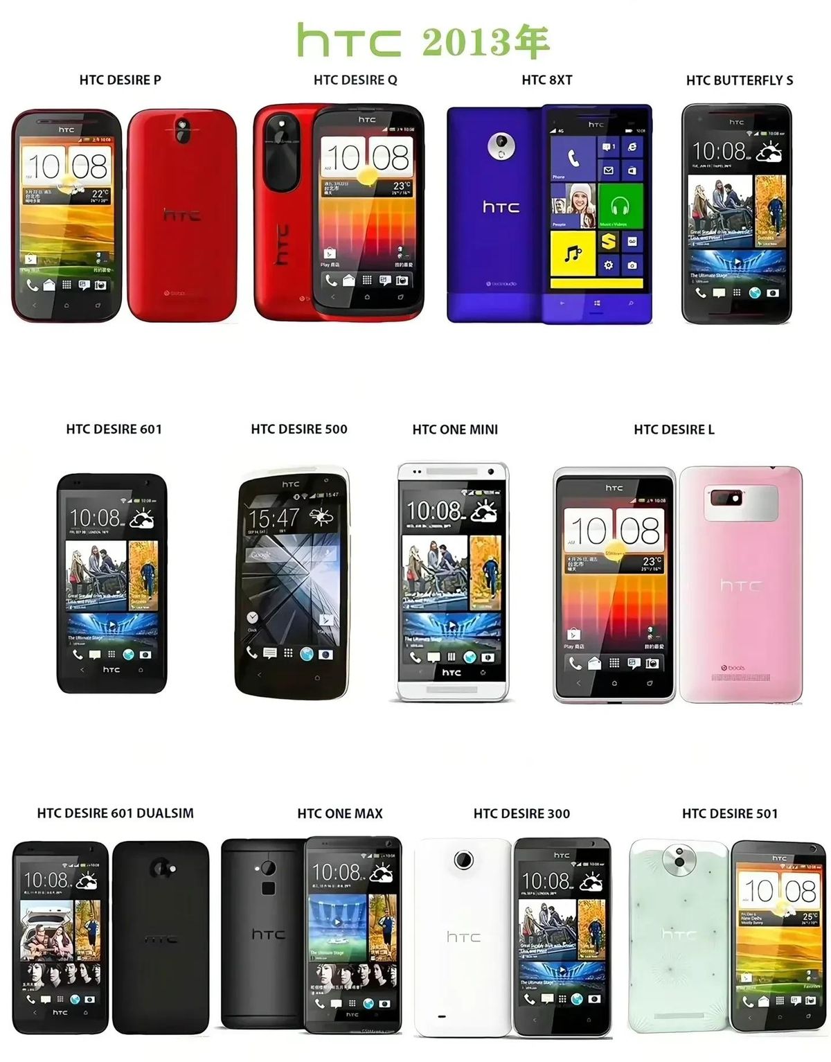 HTC衰落原因分析_htc手机中找东西的游戏_HTC发展历程