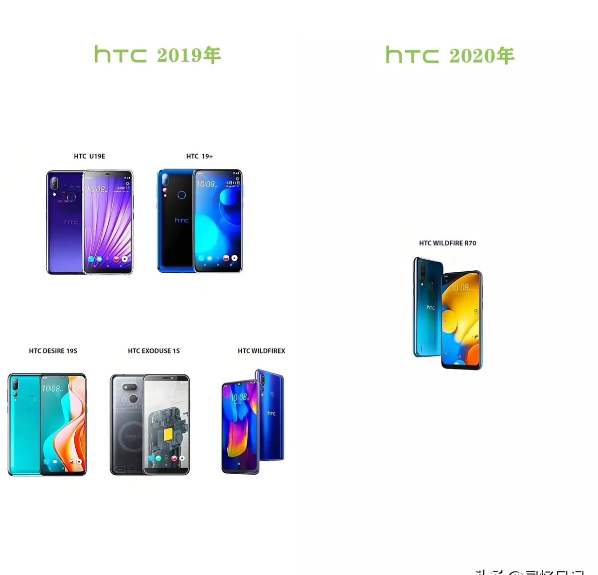 HTC衰落原因分析_HTC发展历程_htc手机中找东西的游戏