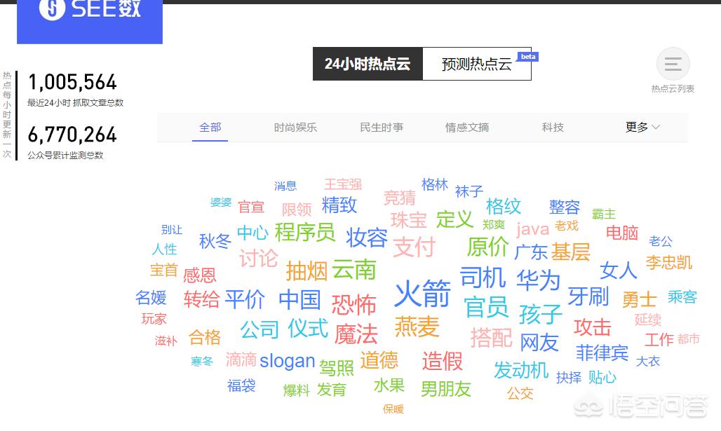 文案素材网站_有什么好的素材网站_图片素材网站