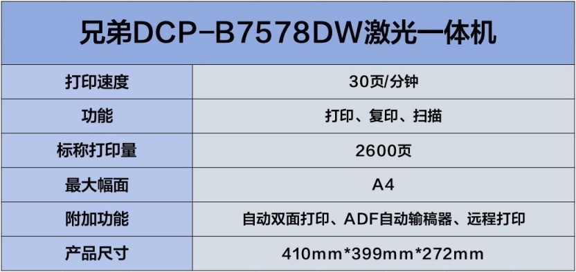 如何让打印更省钱？这款兄弟打印机有办法