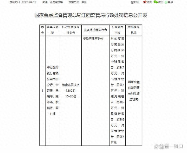 华夏信用卡app官方下载_华夏银行冒名信用卡投诉_华夏银行信用卡信息泄露处理