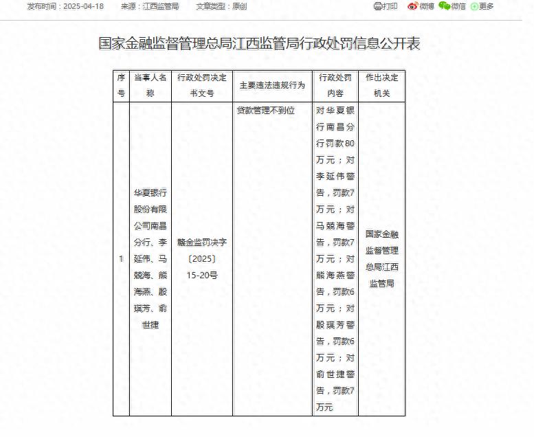 华夏银行信用卡信息泄露处理_华夏信用卡app官方下载_华夏银行冒名信用卡投诉