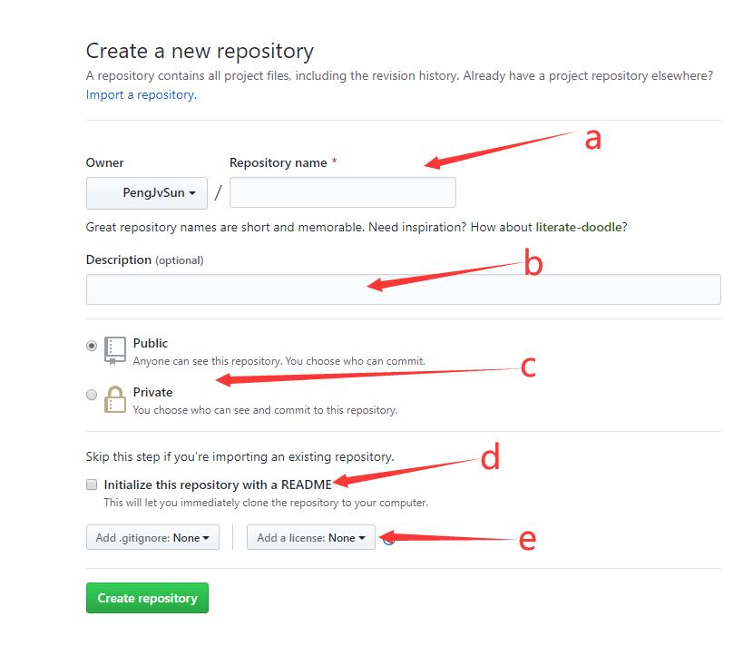 将本地代码托管到GitHub步骤_本地项目上传到github_GitHub基本使用教程