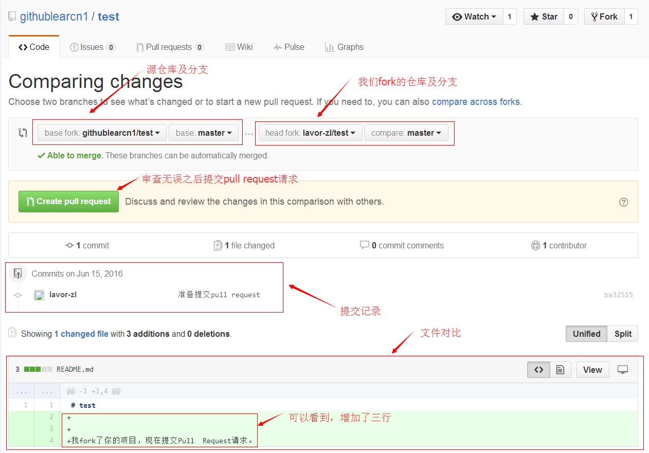 github常用操作步骤_本地项目上传到github_github仓库操作