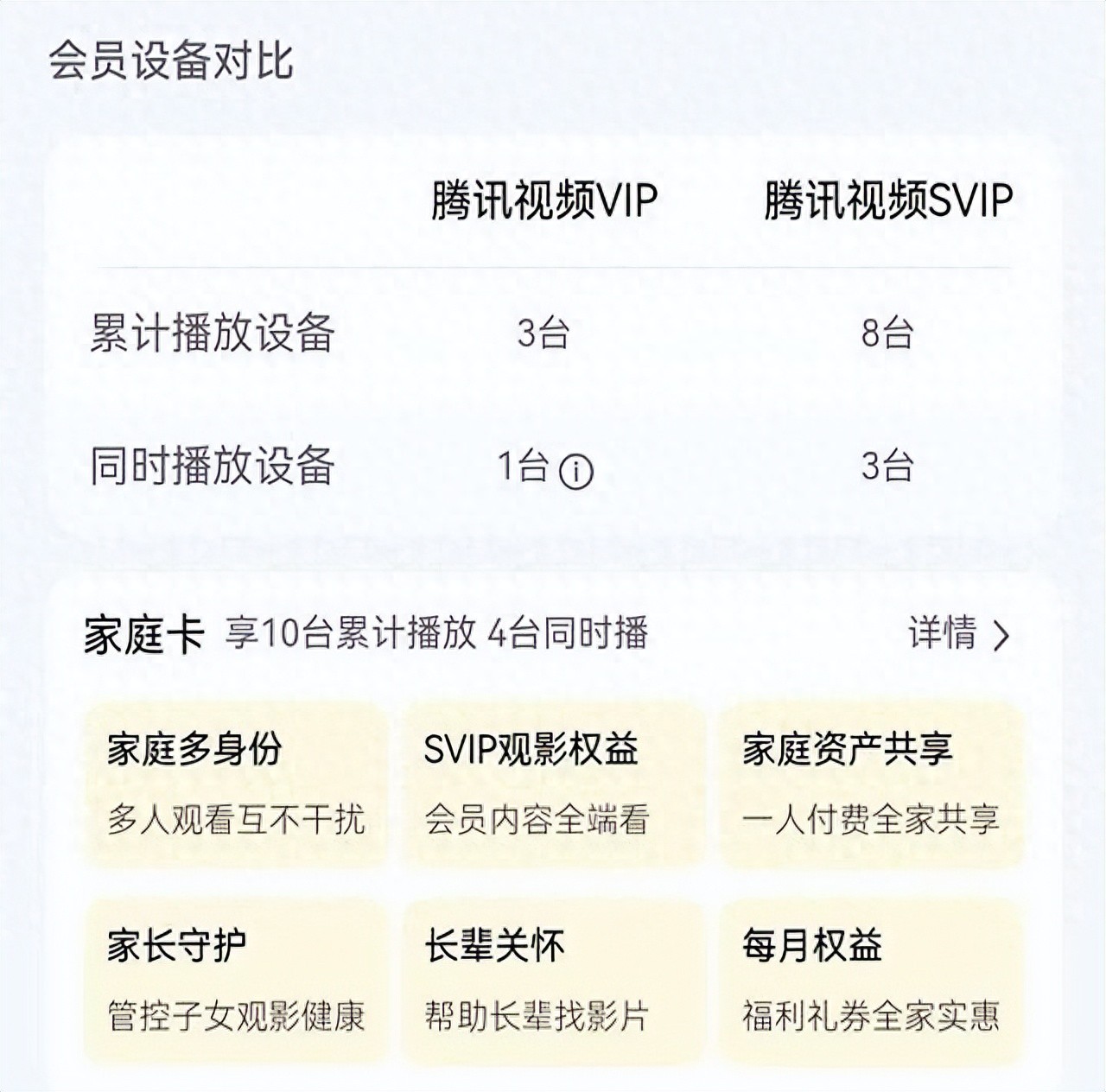 腾讯视频vip账号登录超时_打击账号租售黑产_腾讯视频VIP账号登录超限6次永久封号