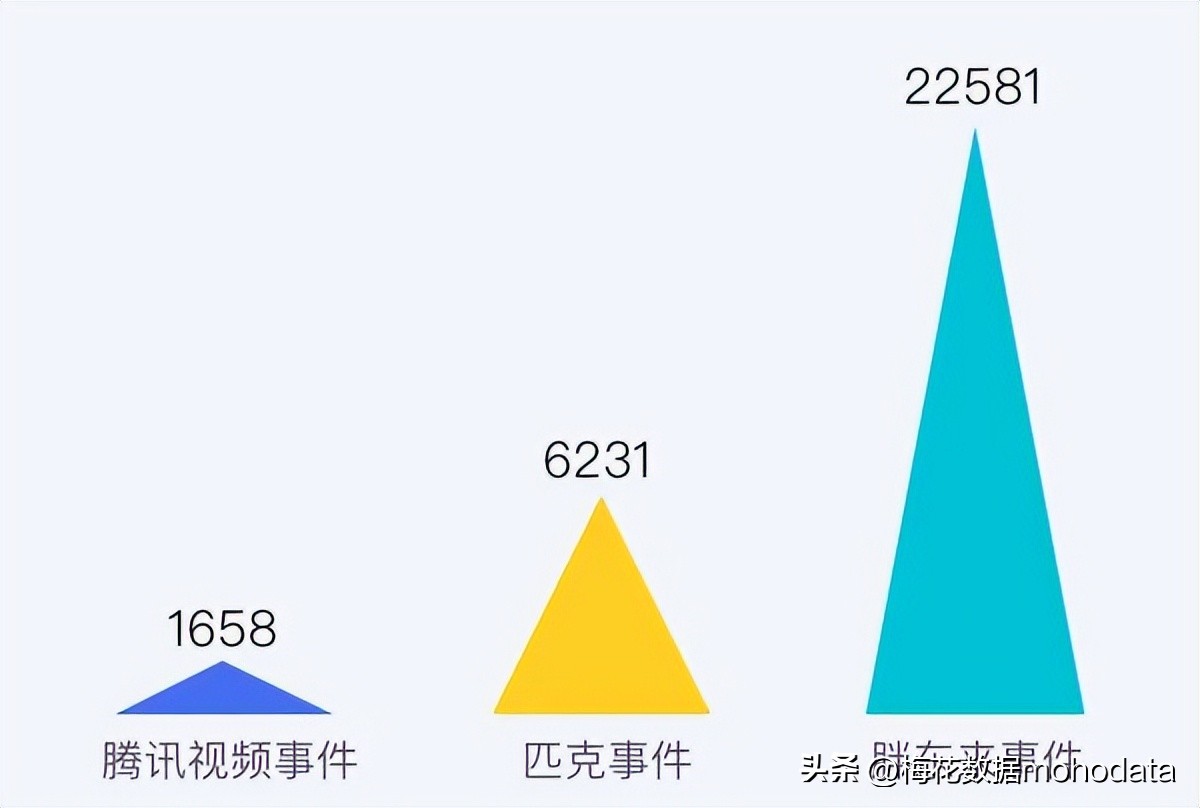 腾讯视频vip账号登录超时_腾讯视频VIP账号设备登录超限封禁 胖东来员工服务时未主动接待被开除 匹克集团降薪引发舆情