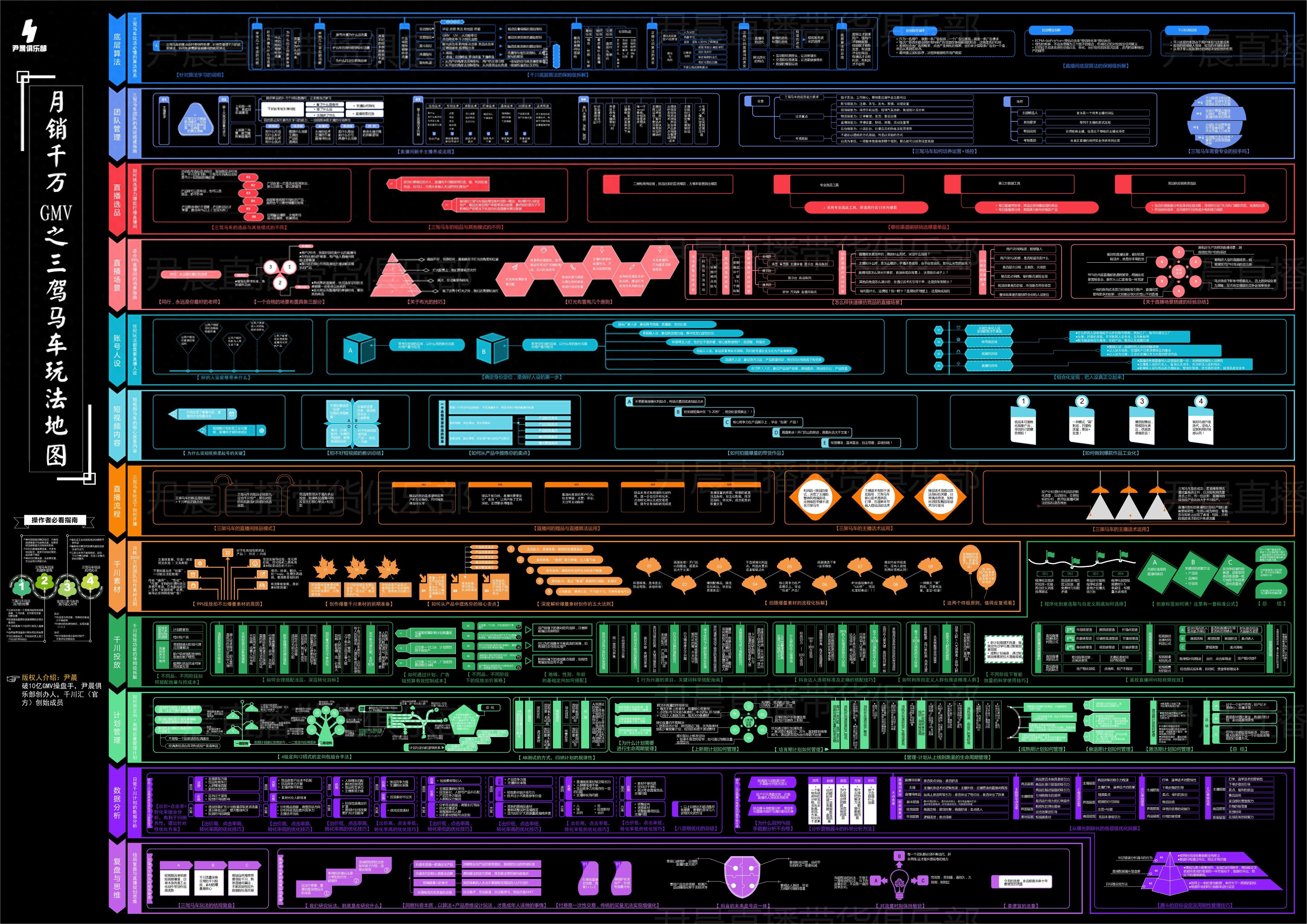 档口批发_搜款网能个人购买吗_女装创业