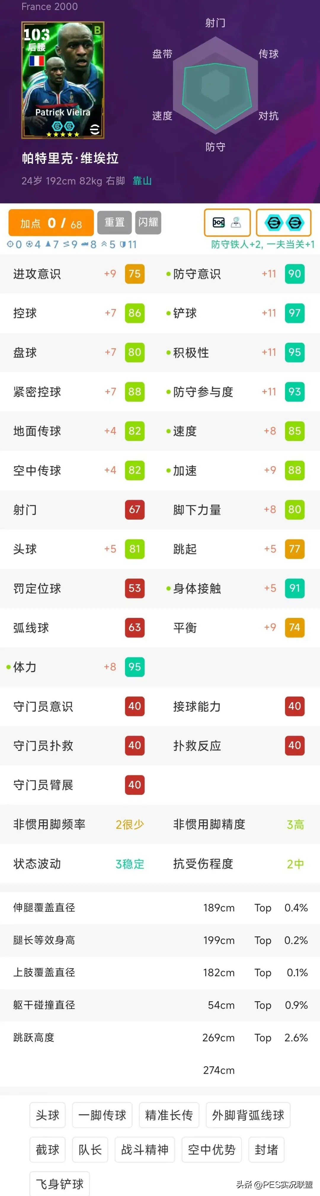 实况足球手游百星神兽球员排名_国服高使用率球员盘点_实况足球9中文版上的隐藏中国球员有哪些