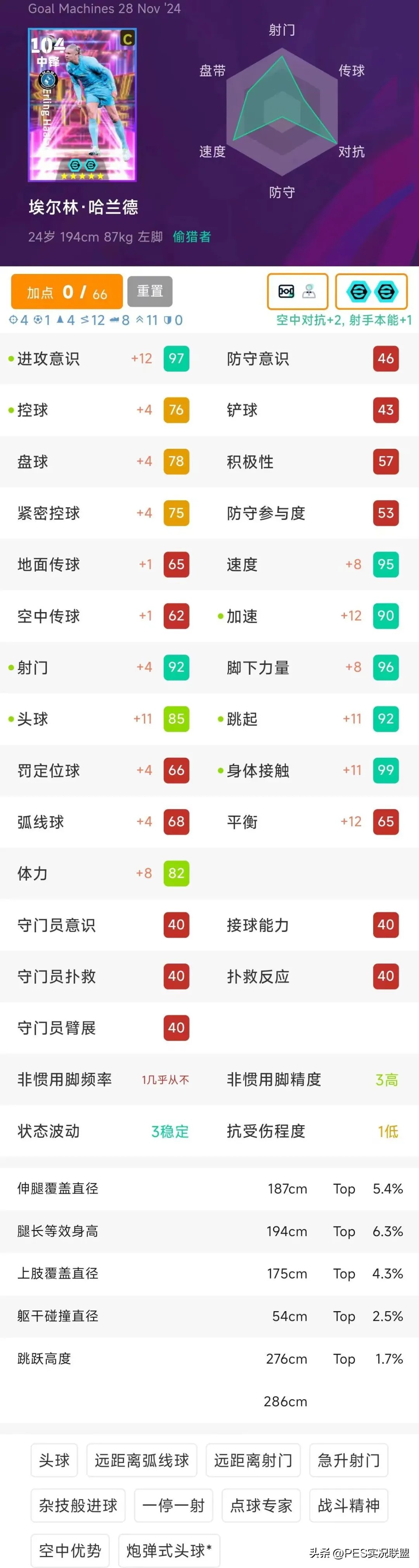 实况足球9中文版上的隐藏中国球员有哪些_实况足球手游百星神兽球员排名_国服高使用率球员盘点
