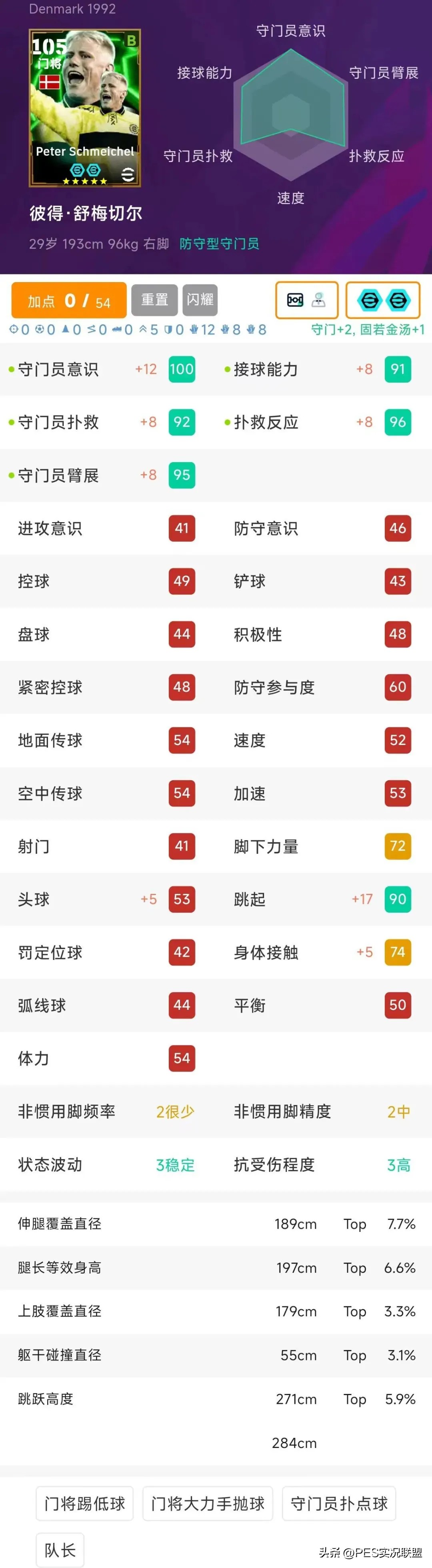 实况足球手游百星神兽球员排名_国服高使用率球员盘点_实况足球9中文版上的隐藏中国球员有哪些